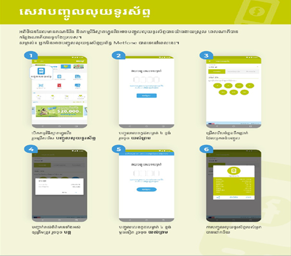 Helping women reach their full financial potential through a digital ...